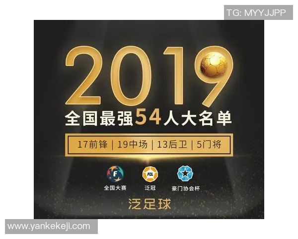 请问哪个名字与足球明星无关请选出正确答案
