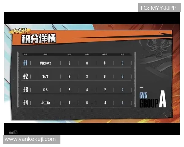 广州羽毛球队以82分领跑大师赛积分榜展现强劲实力