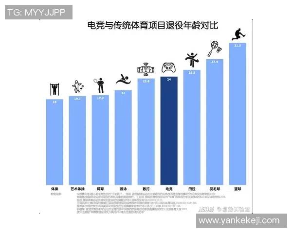 南京足球队加速转型探讨：如何在新时代中提升竞技水平与团队协作能力