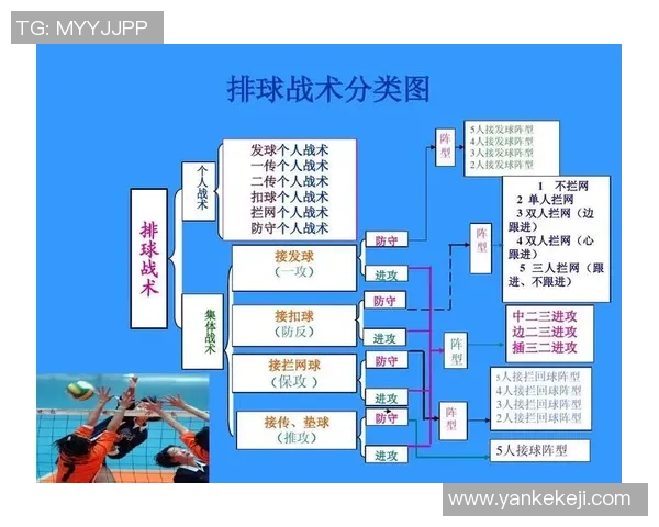 深圳排球队总决赛表现分析：意识与战术的完美结合探讨