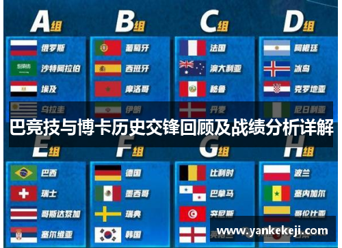 巴竞技与博卡历史交锋回顾及战绩分析详解